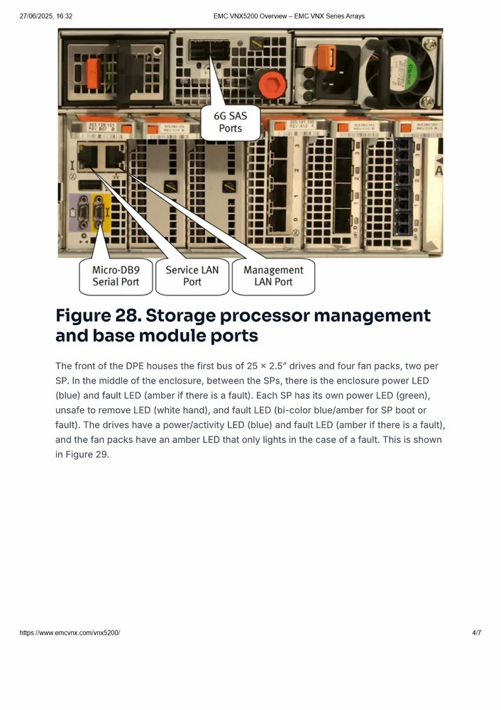 EMC 078-000-132 - EMC VNX Batteri Backup Unit (Lithium)