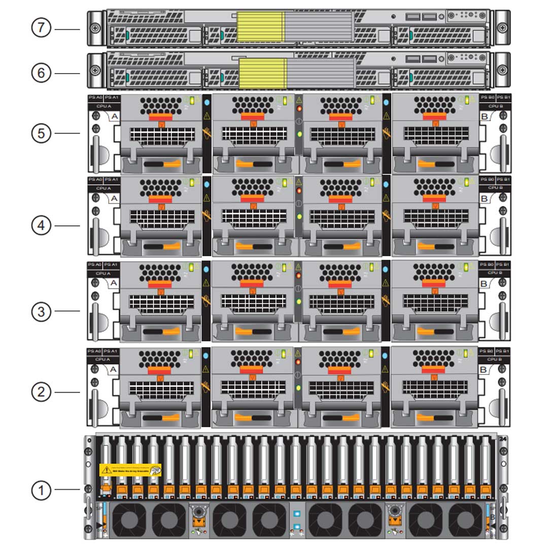 EMC VNX8000 Disk Processor Enclosure (DPE)