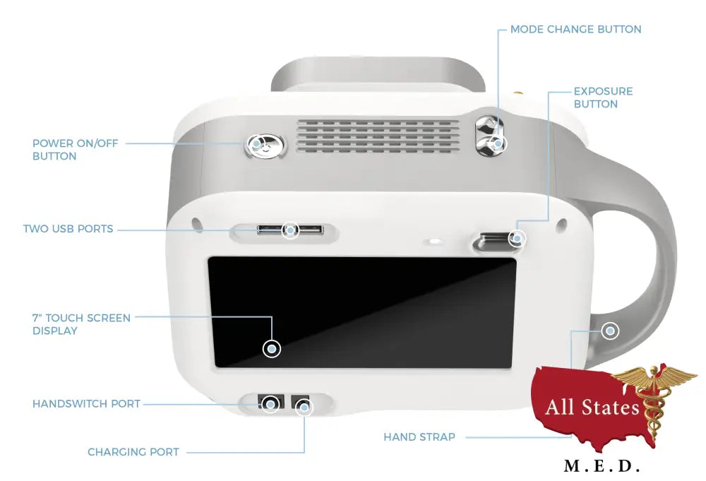 Hand Held Digital X-ray Europa 85