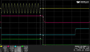 Advanced Energy LPQ200-M 200W AC-DC Quad Output Open-Frame Power Supply