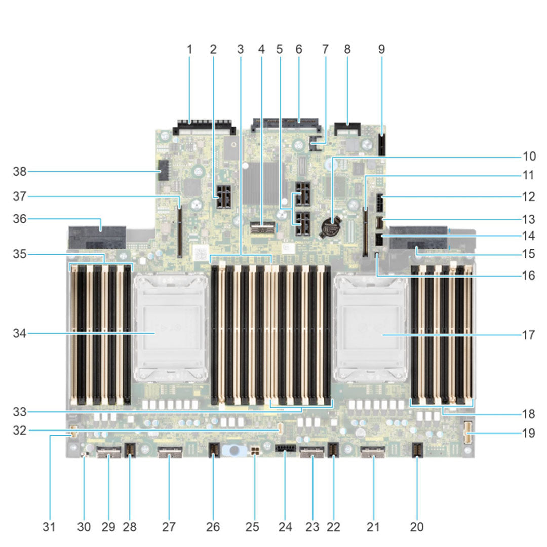 JDN4V — System Board Motherboard | Dell PowerEdge R650