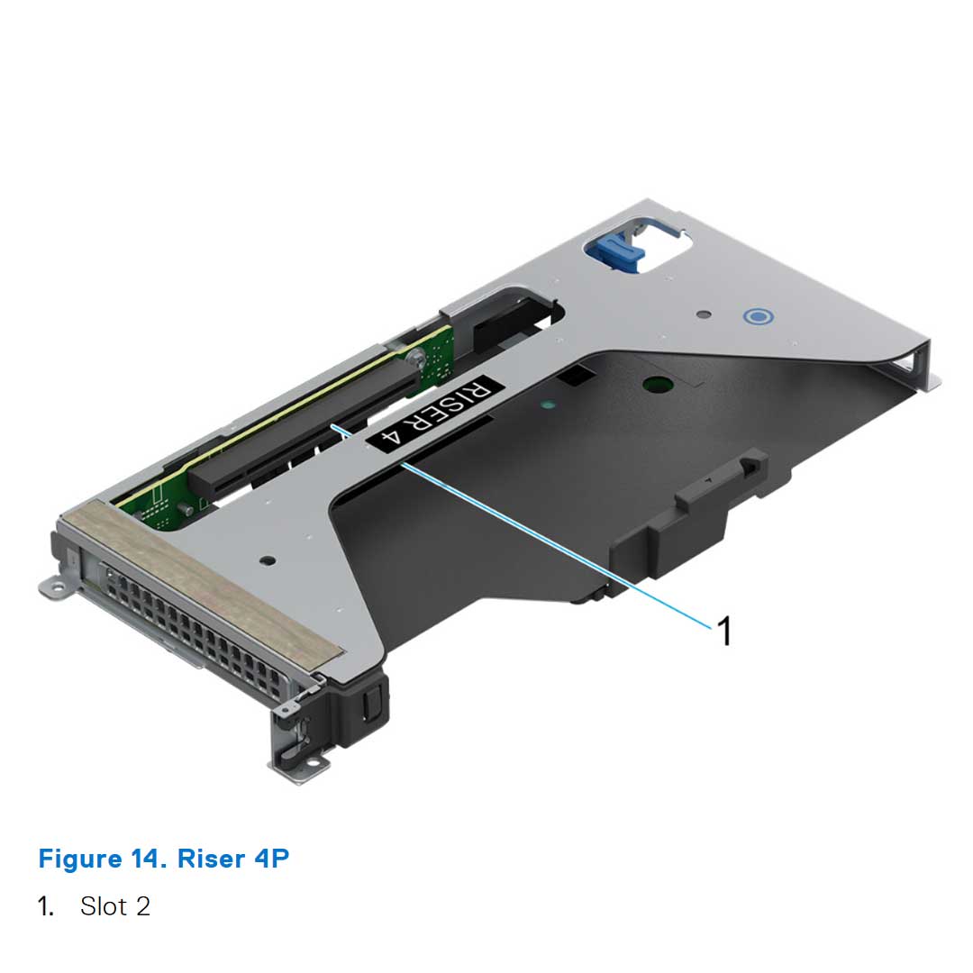 Dell PowerEdge 1U (G16) Riser 4P FH PCI-e 5.0 1x16 (R4P)