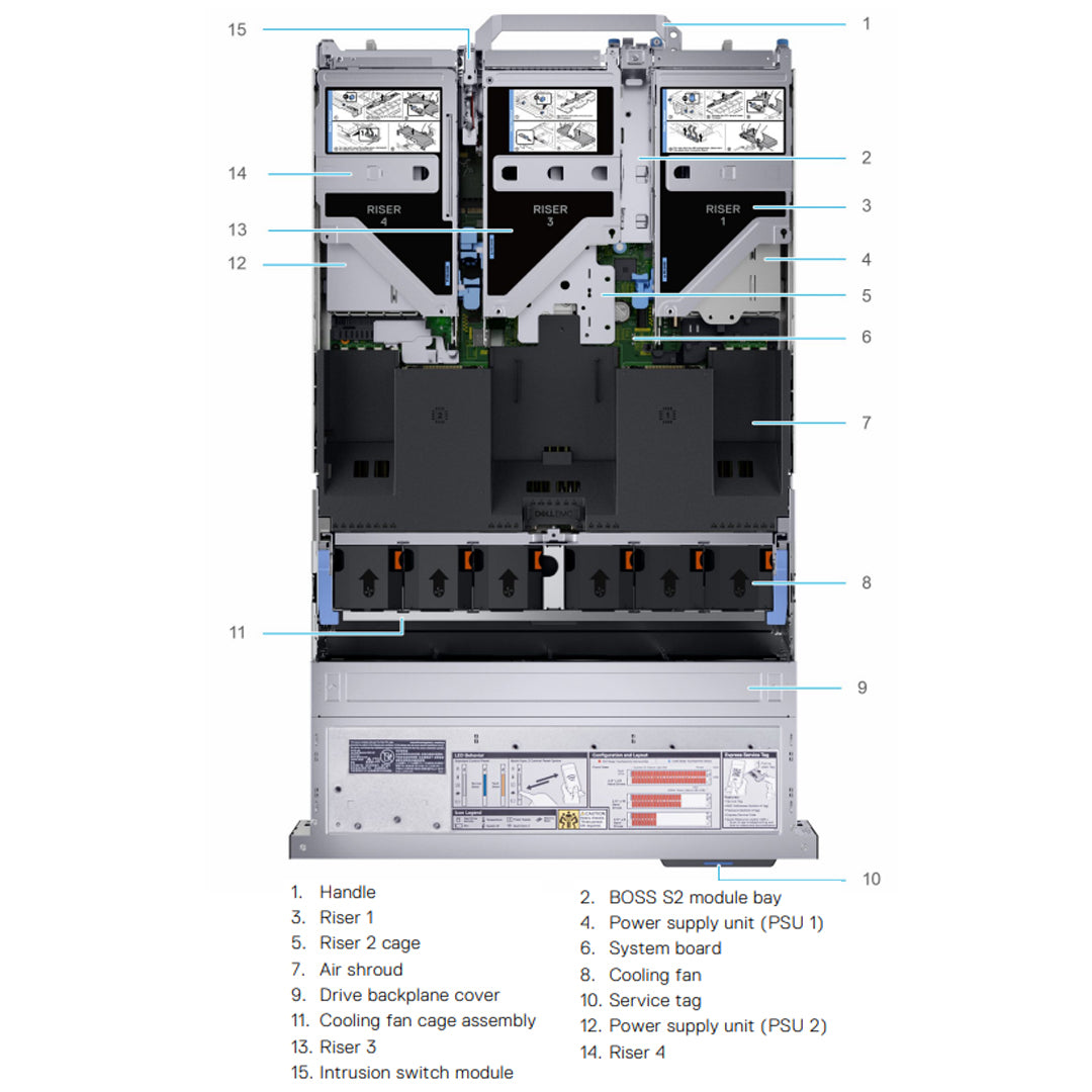 8x2.5" (NVMe) Rack Chassis | Refurbished Dell PowerEdge R750