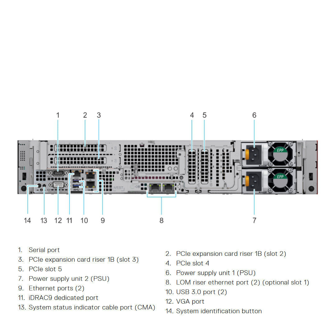 7VTH7 — Drive Chassis | Dell PowerEdge R7515