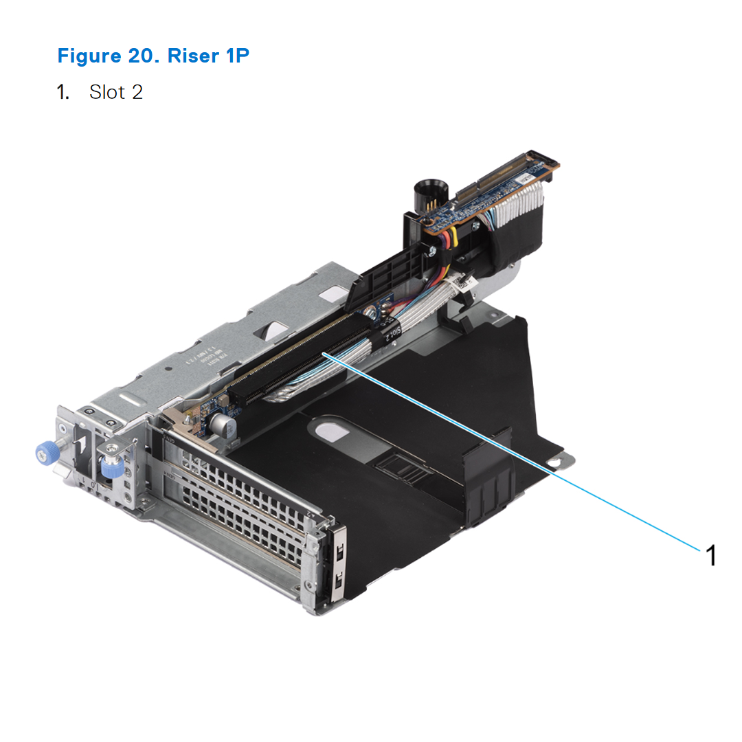 R760 Riser Config 3-1. 2 x16 LP + 2 x8 FH + 2 x16 FH (Gen5)