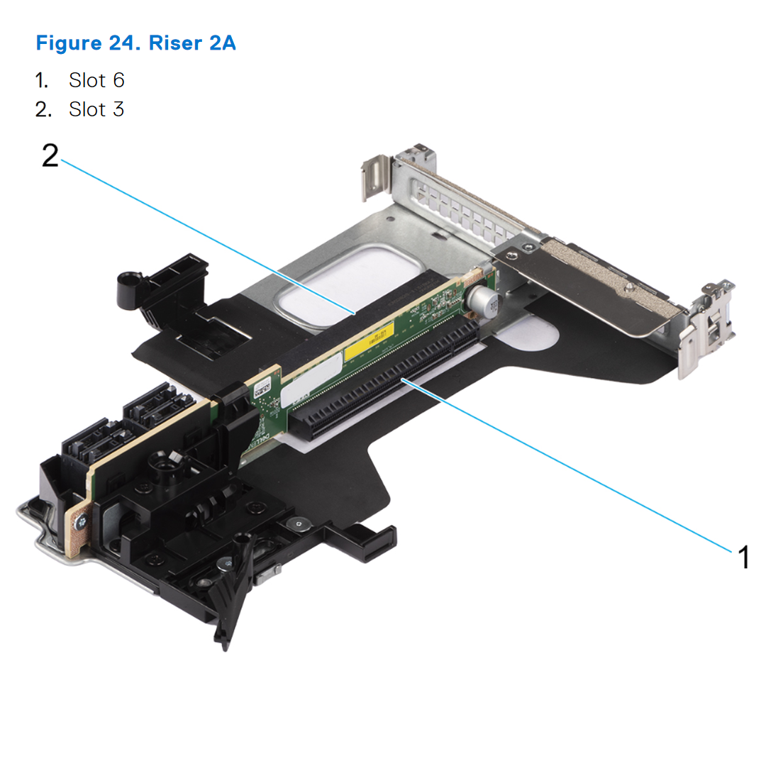 R760 Riser Config 9. 3 x8 FH (Gen5) + 1x16 LP