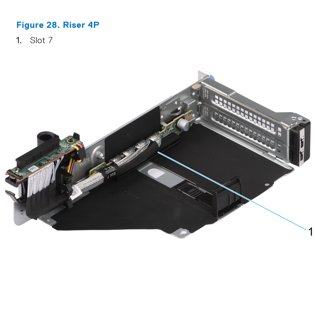 R760 Riser Config 3-1. 2 x16 LP + 2 x8 FH + 2 x16 FH (Gen5)