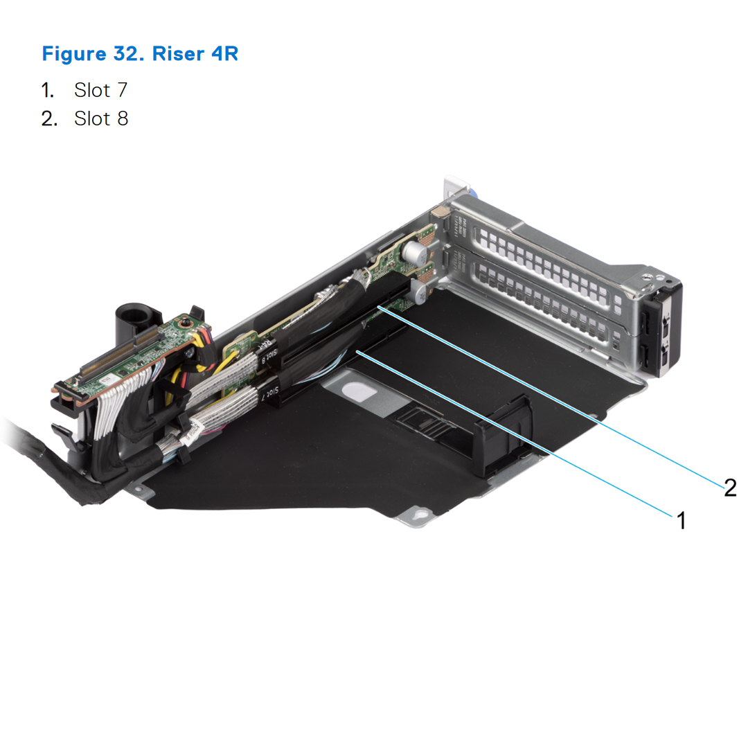 R760 Riser Config 9. 3 x8 FH (Gen5) + 1x16 LP