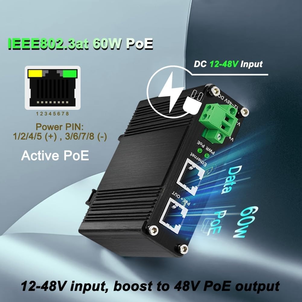 Industrial 60W PoE Injector Gigabit IEEE802.3at 48V DC 12-48V DIN Rail Mount