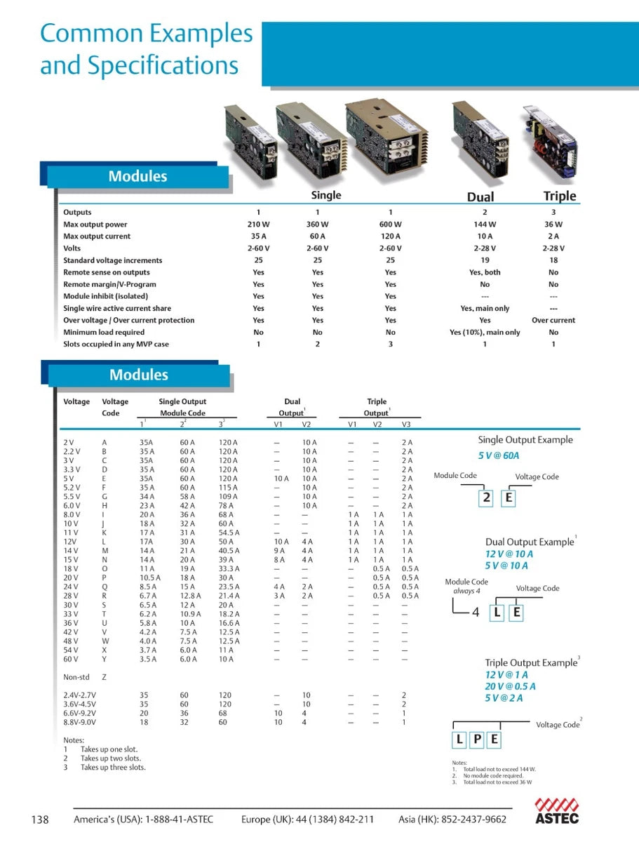 Astec Emerson MVP Series MP4-1D-1E-4LL-4NN-00 Modular Switching Power Supply|365769576845