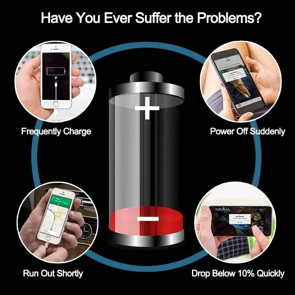 New SG9008 Battery for EMC 078-000-072 BBU VNXe3100 VNXe3150 VNX5400|236516993651