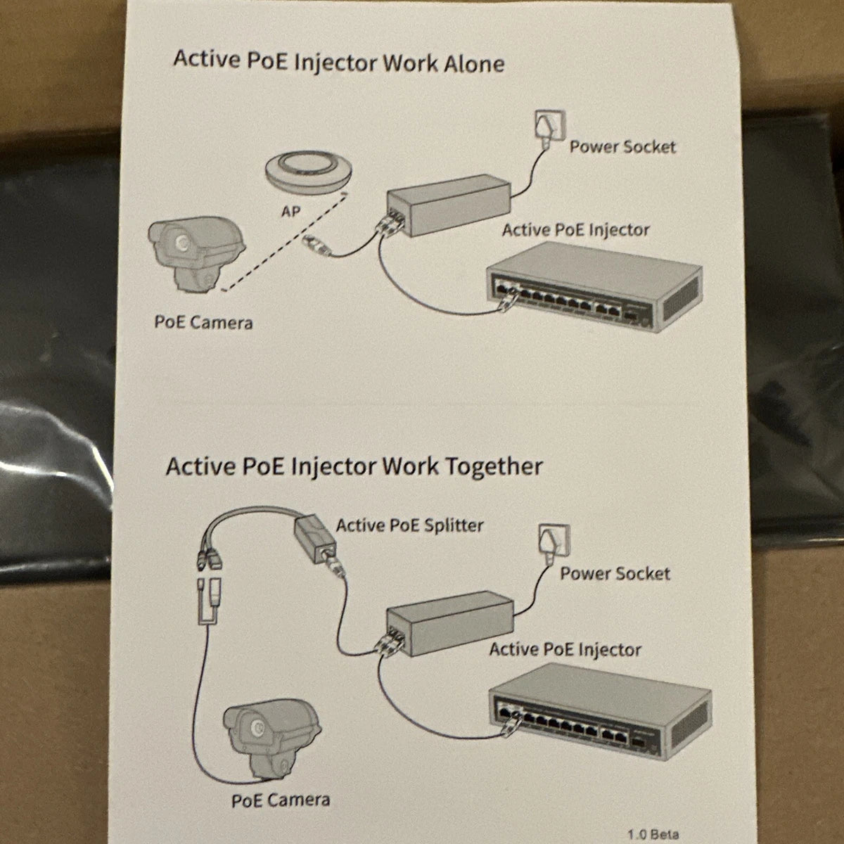 Gigabit PoE Injector 90W ethernet IEEE 802.3af/at/bt Up to 100M for CCTV Camera|196809550522