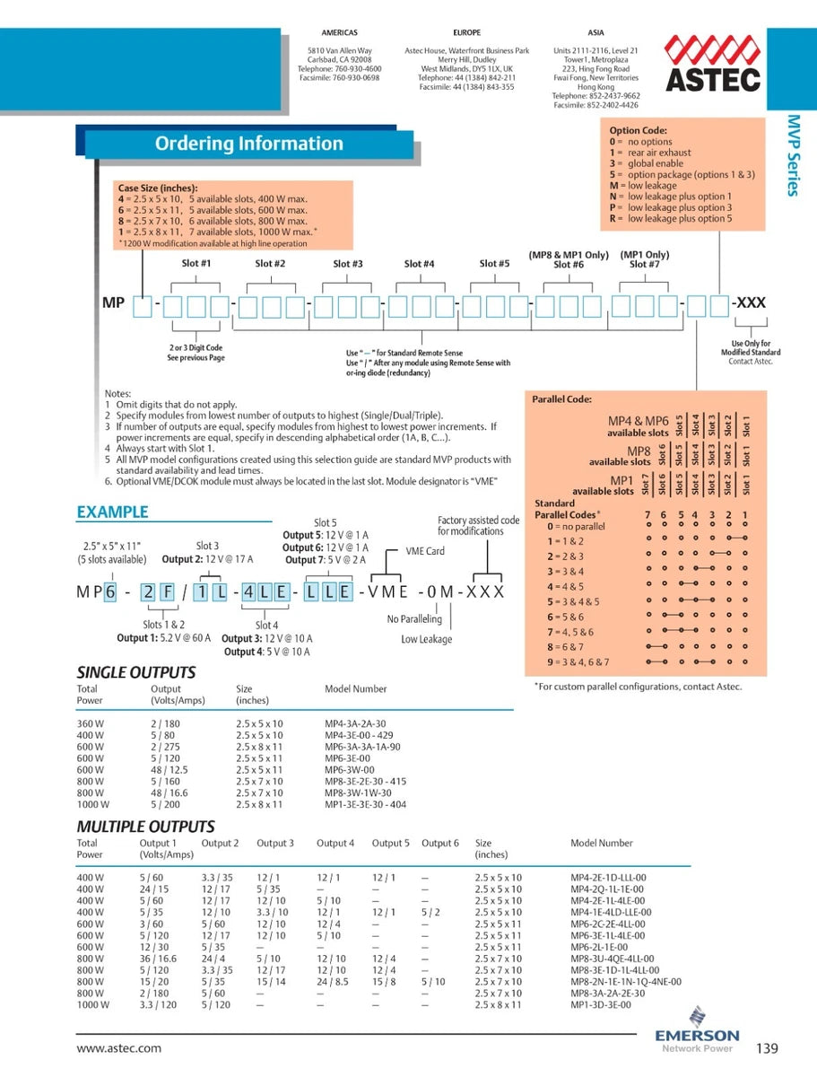 Astec Emerson MVP Series MP4-1D-1E-4LL-4NN-00 Modular Switching Power Supply|365769576845