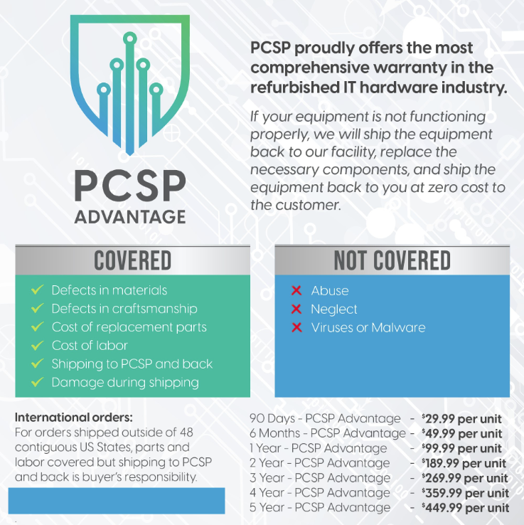 Lenovo 01KN186 System x3650 M5 Server Motherboard Mainboard
