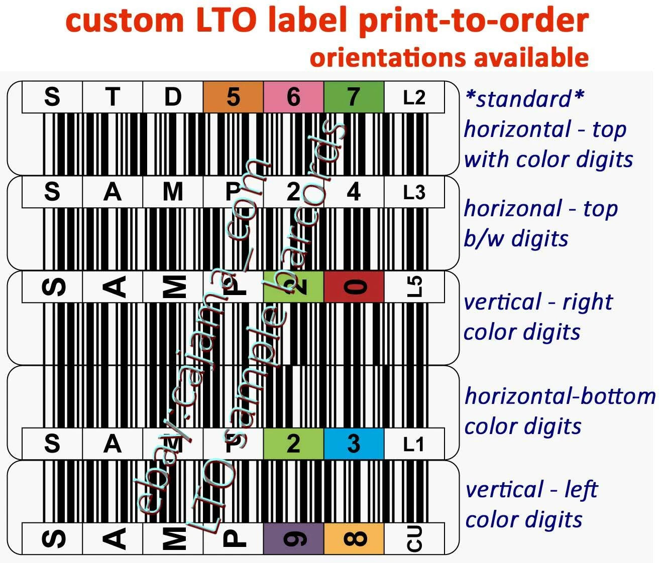 durable custom printed LTO Ultrium labels (for LTO8, LTO6, etc tape libraries)|185806780772