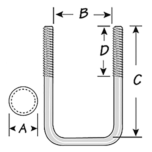 Tie Down Engineering 86230 Zinc Plated Square U-Bolt Kit