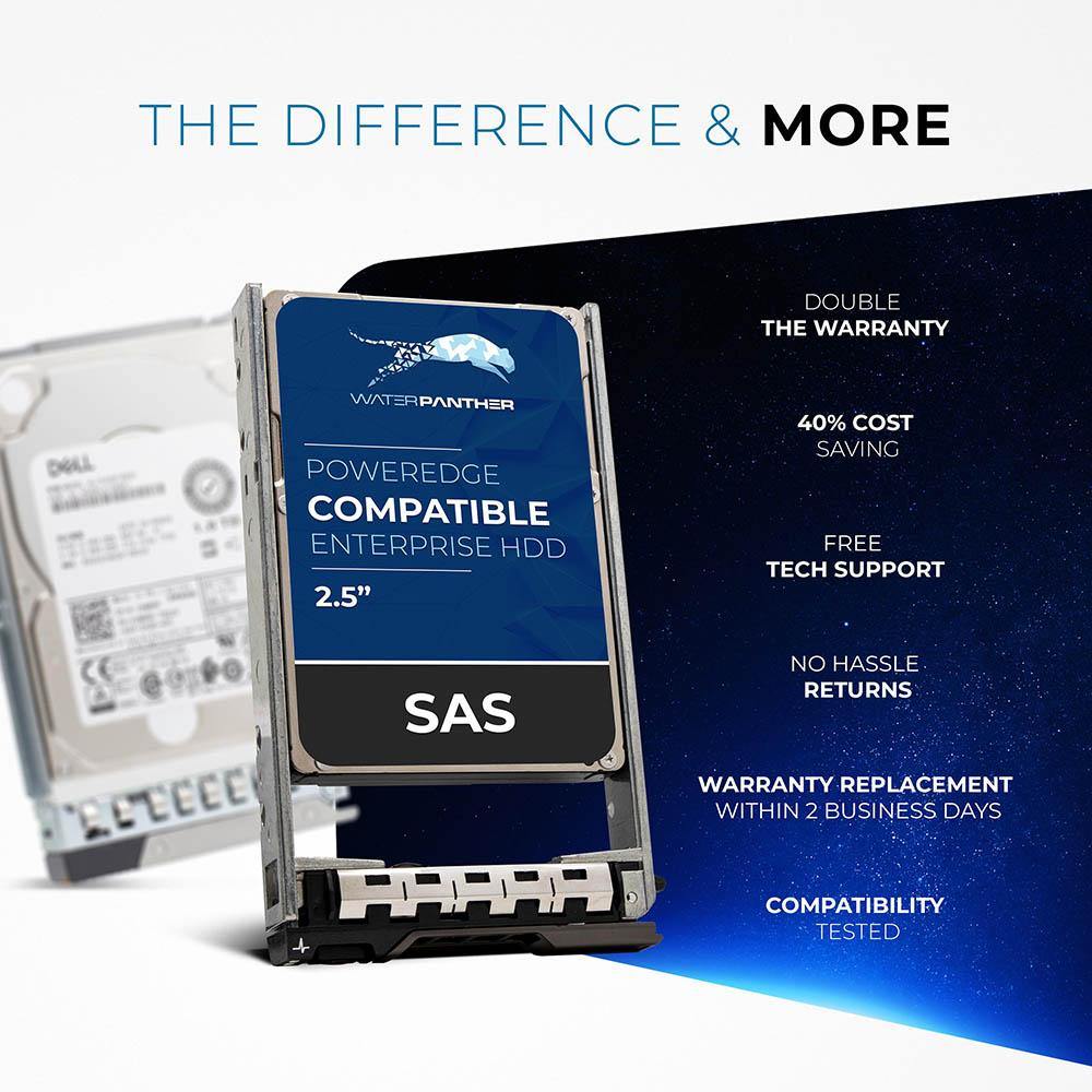 2.4TB 10K SAS 12Gb/s 2.5" HDD for Dell PowerEdge Servers | Enterprise Drive in 13G Tray