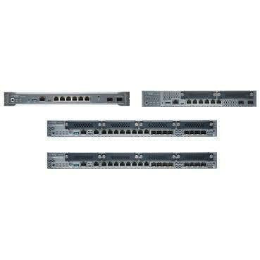 Juniper Networks - SRX300-SYS-JB - Juniper SRX300 Router - 6 Ports - Management Port - Gigabit Ethernet - - AloinfoUSA