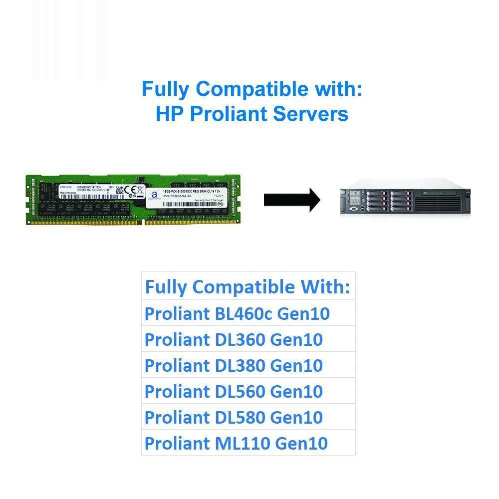 Memoria 16GB (1x16GB) Server Memory Upgrade Compatible Dell Poweredge, Precision &amp; HP Proliant Servers Samsung Original DDR4 2666MHZ PC4-21300 ECC Registered Chip 2Rx4 CL19 1.2v DRAM RAM - AloinfoUSA