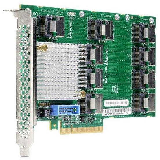 Placa Expansão HP 12GB PCI-e 3.0 x8 SAS 727250-B21 - AloinfoUSA