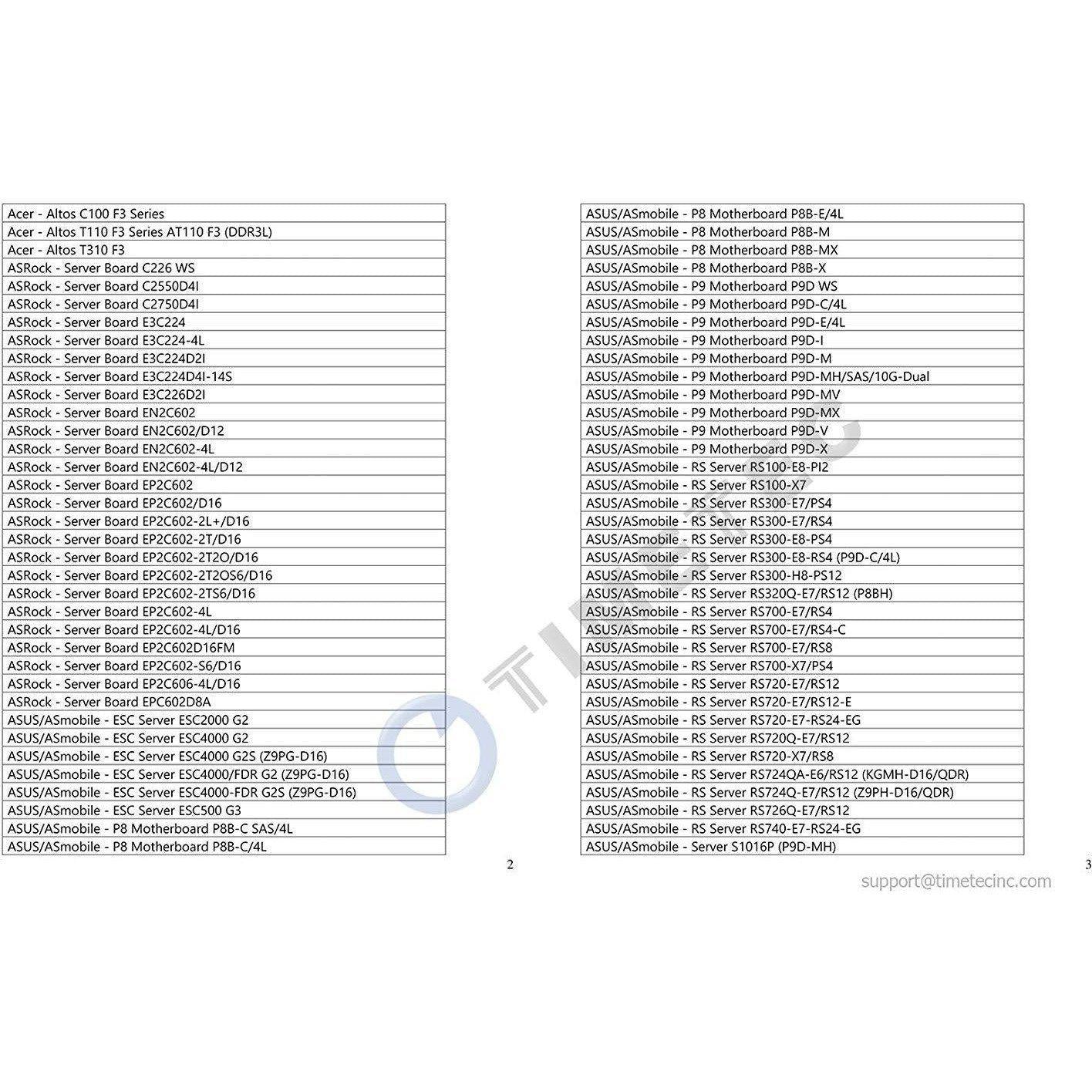 Timetec Hynix IC 8GB DDR3L 1600MHz PC3-12800 Unbuffered ECC 1.35V CL11 2Rx8 Dual Rank 240 Pin UDIMM Server Memory Ram Module Upgrade (8GB) - AloinfoUSA