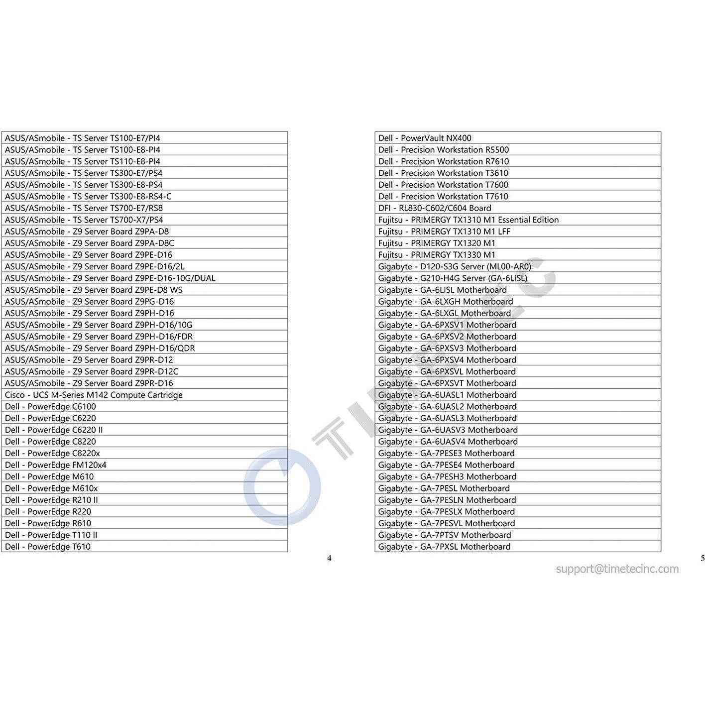 Timetec Hynix IC 8GB DDR3L 1600MHz PC3-12800 Unbuffered ECC 1.35V CL11 2Rx8 Dual Rank 240 Pin UDIMM Server Memory Ram Module Upgrade (8GB) - AloinfoUSA
